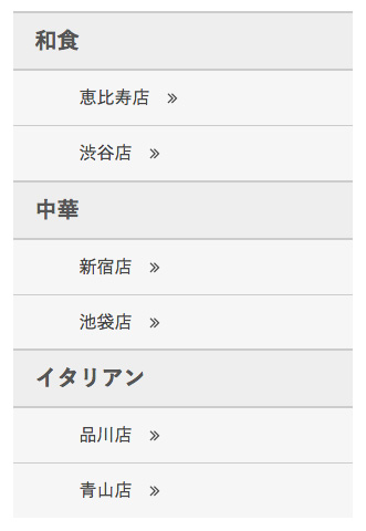 ワードプレスの店舗一覧表示