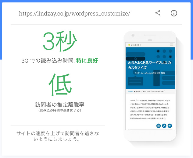 モバイルサイトの読み込み速度とパフォーマンステストの計測結果