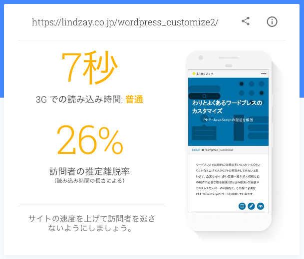 モバイルサイトの読み込み速度とパフォーマンステストの計測結果